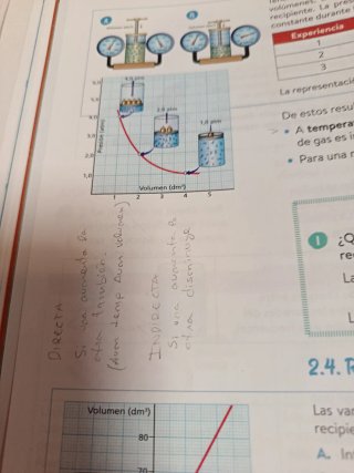 Física y Química 3 ESO