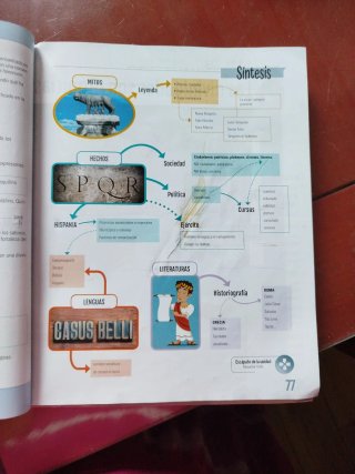 Cultura clásica,Este, ESO, Secundaria