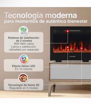 Chimenea eléctrica  24 “ nueva sin estrenar