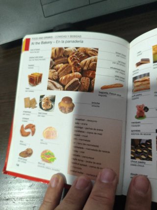 Diccionario Visual Inglés Español