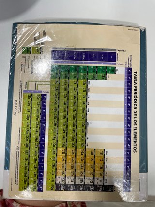 Libro química, Oxford, segundo de bachillerato