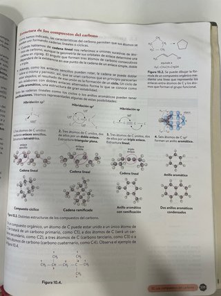 Libro química, Oxford, segundo de bachillerato
