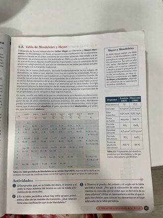 Libro química, Oxford, segundo de bachillerato