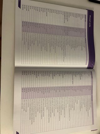 Key Bachillerato 2e 1 Student Book (Spain)