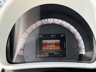 CUOTA 145 € smart forfour 2015