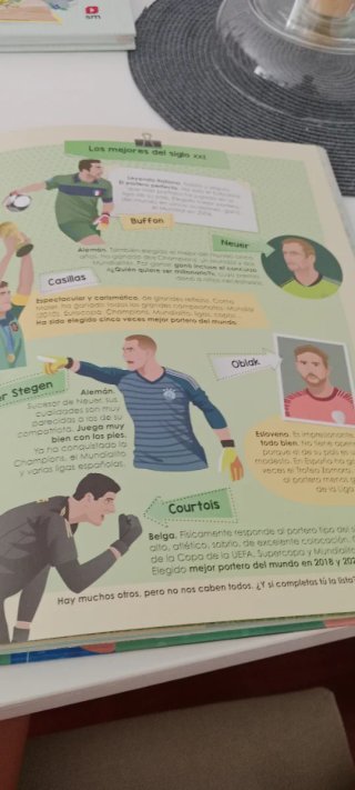 Atlas del fútbol mundial