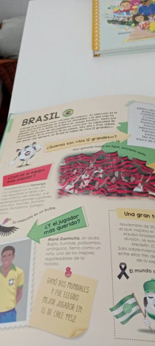 Atlas del fútbol mundial