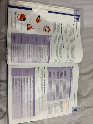 Itinerario Personal para la Empleabilidad I (ed...