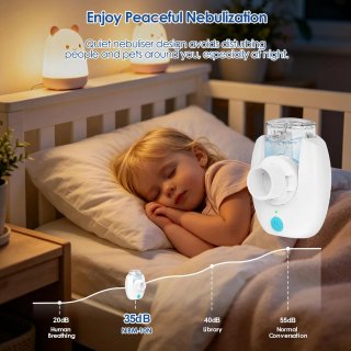 Nebulizador Portátil AEKREY NBM-10N