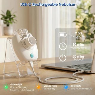 Nebulizador Portátil AEKREY NBM-10N
