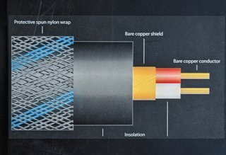 NUEVO, Cable RCA AM Professional 1.5m 24k Oro