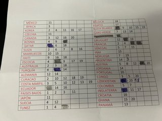 Cambio cartas del mundial.