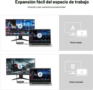Cable BENFEI DisplayPort a HDMI 4K 1.8M 24 Kilates