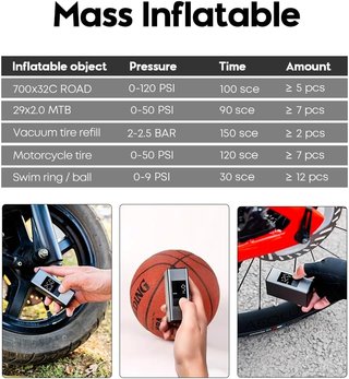 CYCLAMI A3MAX Mini Bomba 150PSI LED AutoStop