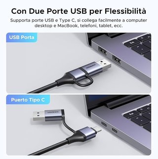 UGREEN Tarjeta Captura Video HDMI 2K a USB-A USB-C