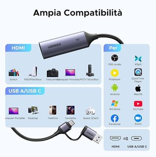 UGREEN Tarjeta Captura Video HDMI 2K a USB-A USB-C