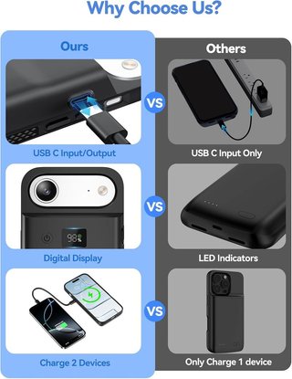 GagaKing Funda Batería 9300mAh iPhone Air 6.5''