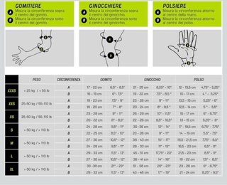 Protecciones Rollerblade Talla L SIN USAR