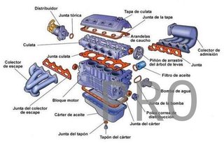 Despiece seat 600 E