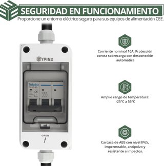 NUEVO! Adaptador CEE 32A a 16A