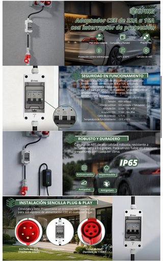 NUEVO! Adaptador CEE 32A a 16A