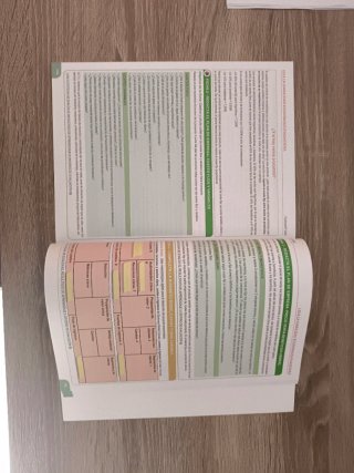 Libro IPE para CFGM