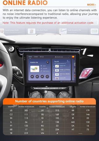 NUEVO! (240€) 8 Núcleo Autoradio Citroen c3 ds3