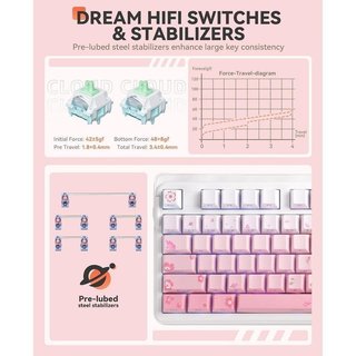 Teclado mecánico inalámbrico DAREU EK98PRO NUEVO