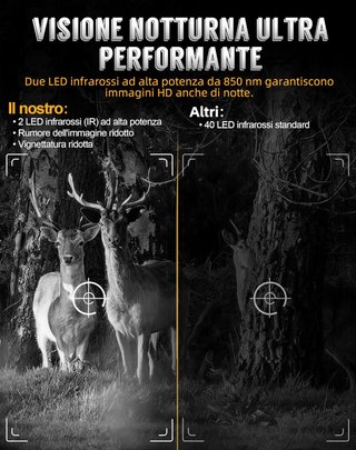 SIN ABRIR Cámara Caza Solar 8K 60MP Detección 20m