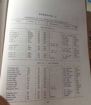 Química inorgánica