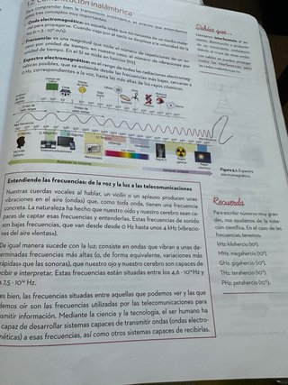 Tecnología 4o ESO