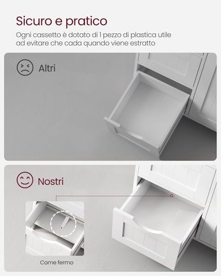 Mueble De Baño, Armario Autoportante, Mueble De Madera Con 4 Cajones Y Puerta, Estante Regulable, Para Sala De Estar, Cocina, Pasillo, Blanco LHC41W