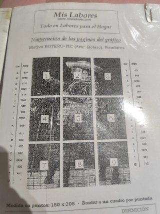 Graficos punto de cruz cuadros de Botero