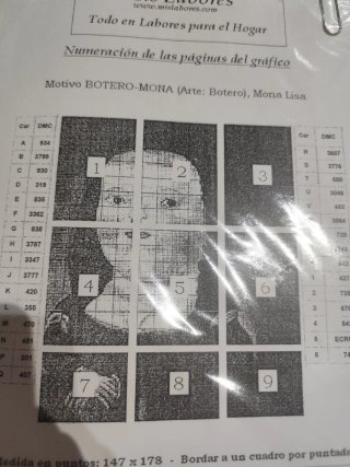 Graficos punto de cruz cuadros de Botero