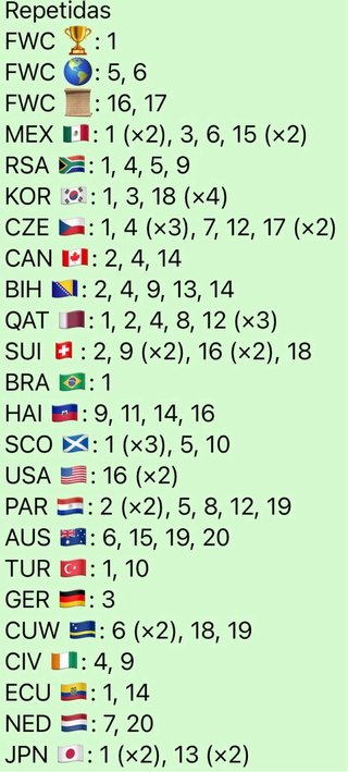Cromos Mundial 2026 Panini