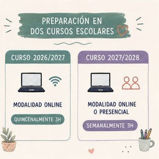 Preparadora oposiciones Pedagogía Terapéutica