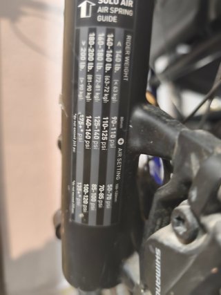 Bicicleta de montaña