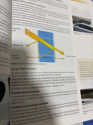 Elementos amovibles