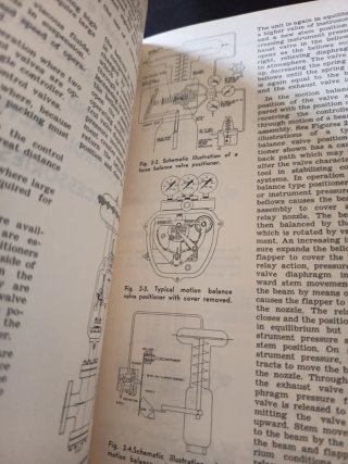 Control Valve Handbook