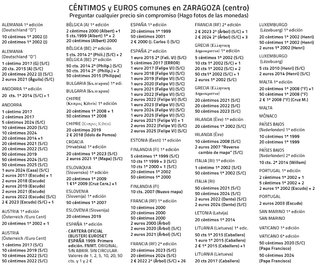 Lituania 2015, 1ª edición, moneda 50 céntimos