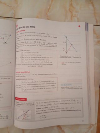 Matemáticas I 1 Bachillerato