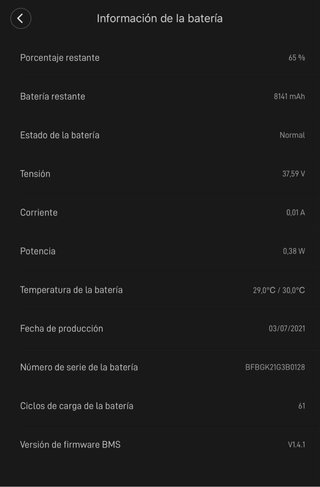 Xiaomi Pro 2 Matriculado DGT