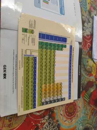 Física y Química 3 ESO