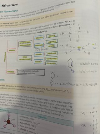 Física y Química 1o Bachillerato : Revuela