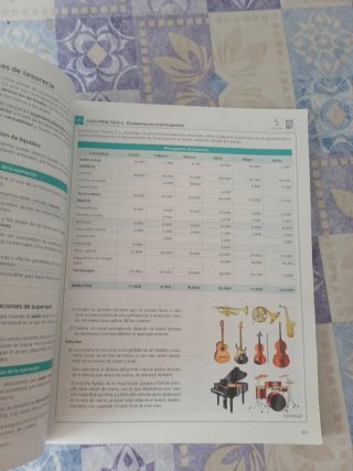 Operaciones auxiliares de gestión de tesorería