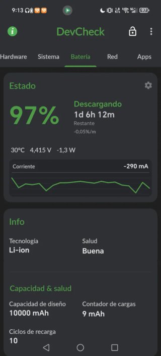 Honor WIN 16GB/512GB Negro Cambio.