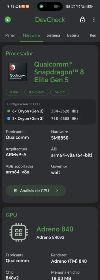 Honor WIN 16GB/512GB Negro Cambio.