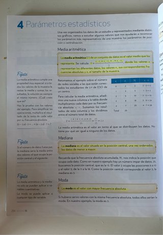 Matemáticas 2.º ESO | Como nuevo