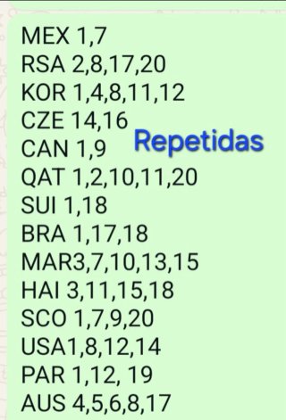 Cromos Mundial 2026