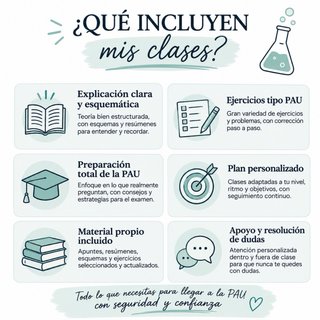 Clases de Química PAU en Rivas